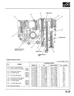 Preview for 1413 page of Honda 1991 Accord Aero Deck
1992 Accord Repair Manual