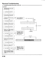 Preview for 1438 page of Honda 1991 Accord Aero Deck
1992 Accord Repair Manual