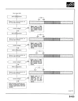 Preview for 1443 page of Honda 1991 Accord Aero Deck
1992 Accord Repair Manual