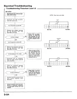 Preview for 1444 page of Honda 1991 Accord Aero Deck
1992 Accord Repair Manual