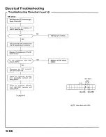 Preview for 1446 page of Honda 1991 Accord Aero Deck
1992 Accord Repair Manual