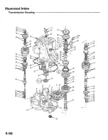 Preview for 1477 page of Honda 1991 Accord Aero Deck
1992 Accord Repair Manual