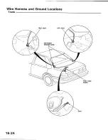 Preview for 1577 page of Honda 1991 Accord Aero Deck
1992 Accord Repair Manual