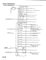 Preview for 1587 page of Honda 1991 Accord Aero Deck
1992 Accord Repair Manual