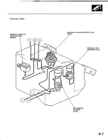 Preview for 1907 page of Honda 1991 Accord Aero Deck
1992 Accord Repair Manual