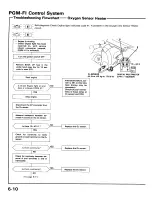 Preview for 1909 page of Honda 1991 Accord Aero Deck
1992 Accord Repair Manual