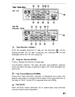 Предварительный просмотр 61 страницы Honda 1991 Accord Wagon Owner'S Manual