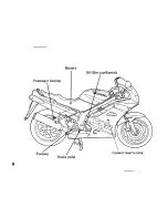 Предварительный просмотр 16 страницы Honda 1991 VFR750F Owner'S Manual