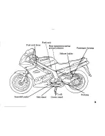 Предварительный просмотр 17 страницы Honda 1991 VFR750F Owner'S Manual