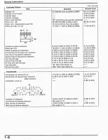 Preview for 12 page of Honda 1992 CB750F2 Service Manual