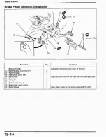 Preview for 154 page of Honda 1992 CB750F2 Service Manual