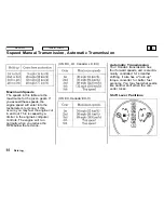 Preview for 93 page of Honda 1992 Civic Owner'S Manual