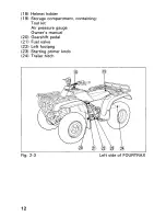 Предварительный просмотр 18 страницы Honda 1992 TRX300FW Fourtrax 300 4x4 Owner'S Manual