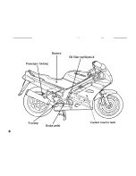 Предварительный просмотр 16 страницы Honda 1992 VFR750F Owner'S Manual