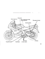 Предварительный просмотр 17 страницы Honda 1992 VFR750F Owner'S Manual