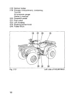 Предварительный просмотр 18 страницы Honda 1993 TRX300 FW Owner'S Manual