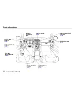 Preview for 31 page of Honda 1994 Accord Coupe Owner'S Manual