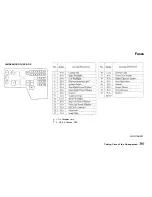 Предварительный просмотр 204 страницы Honda 1994 Accord Sedan Owner'S Manual