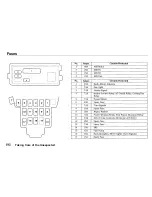 Предварительный просмотр 190 страницы Honda 1994 Accord Wagon Reference Owner'S Manual