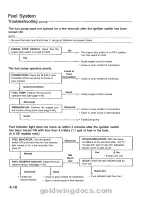 Предварительный просмотр 70 страницы Honda 1994 GoldWing GL1500 Service Manual