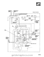 Предварительный просмотр 105 страницы Honda 1994 GoldWing GL1500 Service Manual