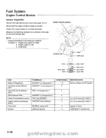 Предварительный просмотр 106 страницы Honda 1994 GoldWing GL1500 Service Manual