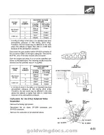 Предварительный просмотр 111 страницы Honda 1994 GoldWing GL1500 Service Manual