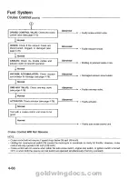 Предварительный просмотр 126 страницы Honda 1994 GoldWing GL1500 Service Manual