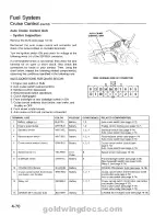 Предварительный просмотр 130 страницы Honda 1994 GoldWing GL1500 Service Manual