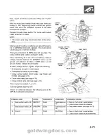 Предварительный просмотр 131 страницы Honda 1994 GoldWing GL1500 Service Manual