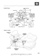 Предварительный просмотр 141 страницы Honda 1994 GoldWing GL1500 Service Manual