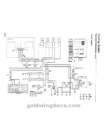 Предварительный просмотр 142 страницы Honda 1994 GoldWing GL1500 Service Manual