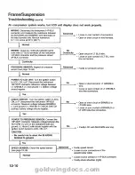 Предварительный просмотр 306 страницы Honda 1994 GoldWing GL1500 Service Manual