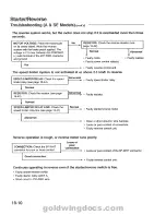 Предварительный просмотр 463 страницы Honda 1994 GoldWing GL1500 Service Manual