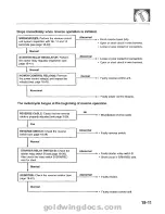 Предварительный просмотр 464 страницы Honda 1994 GoldWing GL1500 Service Manual