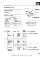 Предварительный просмотр 561 страницы Honda 1994 GoldWing GL1500 Service Manual