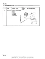 Предварительный просмотр 562 страницы Honda 1994 GoldWing GL1500 Service Manual