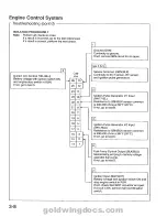 Предварительный просмотр 616 страницы Honda 1994 GoldWing GL1500 Service Manual