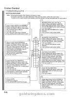 Предварительный просмотр 654 страницы Honda 1994 GoldWing GL1500 Service Manual