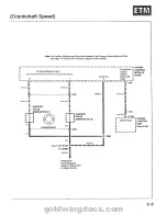 Предварительный просмотр 677 страницы Honda 1994 GoldWing GL1500 Service Manual