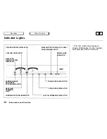 Preview for 32 page of Honda 1994 Prelude Online Reference Owner'S Manual