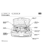 Preview for 132 page of Honda 1994 Prelude Online Reference Owner'S Manual