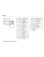 Предварительный просмотр 165 страницы Honda 1995 Accord Wagon Owner'S Manual