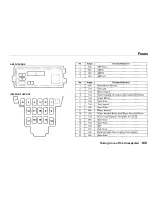 Предварительный просмотр 166 страницы Honda 1995 Accord Wagon Owner'S Manual