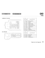 Preview for 189 page of Honda 1995 Civic Sedan Owner'S Manual