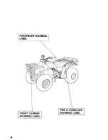 Preview for 13 page of Honda 1995 TRX300 Owner'S Manual