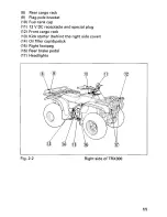 Preview for 16 page of Honda 1995 TRX300 Owner'S Manual