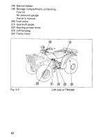 Preview for 17 page of Honda 1995 TRX300 Owner'S Manual