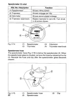 Preview for 27 page of Honda 1995 TRX300 Owner'S Manual