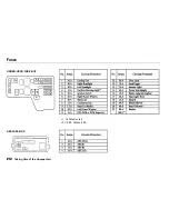 Предварительный просмотр 208 страницы Honda 1996 Accord Coupe Owner'S Manual